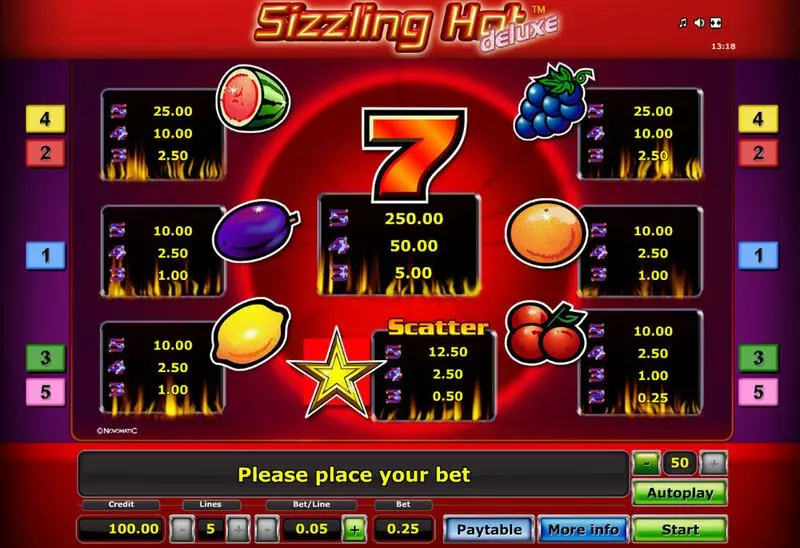 Info and Rules - Sizzling Hot - Deluxe Novomatic Slots Game