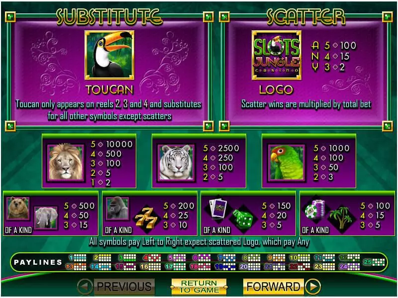 Info and Rules - Slots Jungle RTG Slots Game
