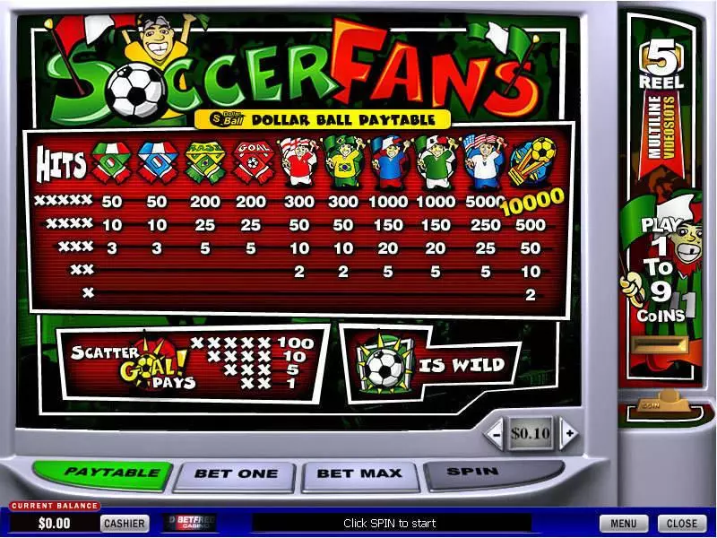Info and Rules - Soccer Fans PlayTech Slots Game