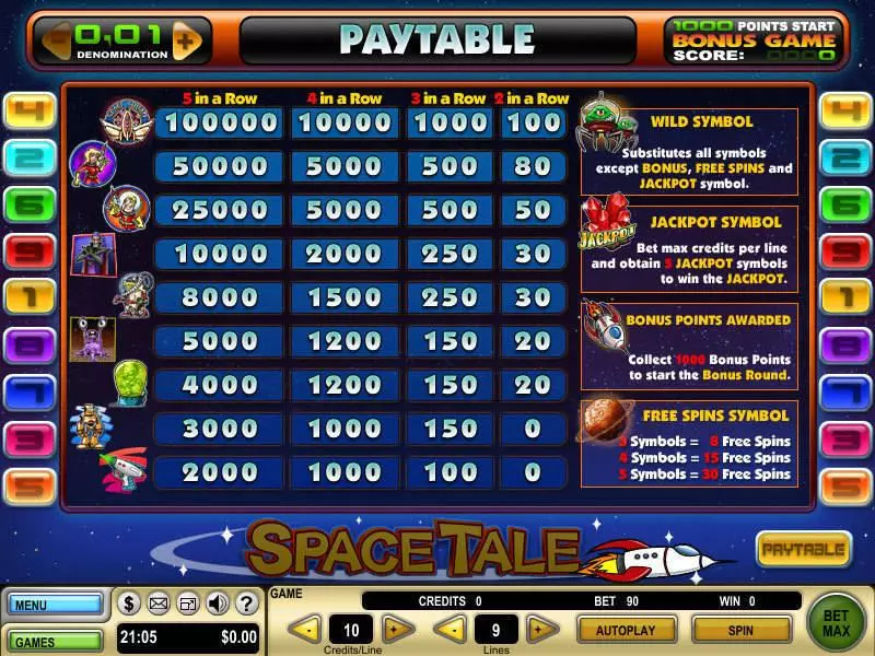 Info and Rules - Space Tale GTECH Slots Game