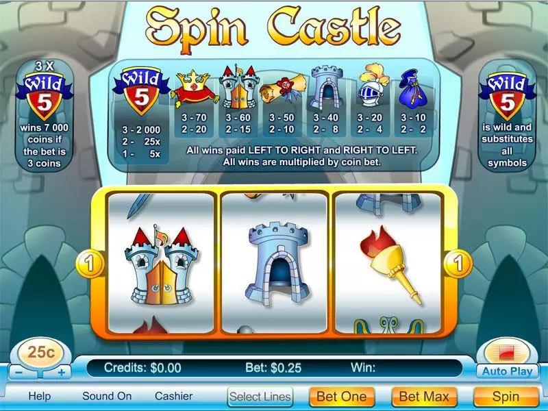 Main Screen Reels - Spin Castle Byworth Slots Game