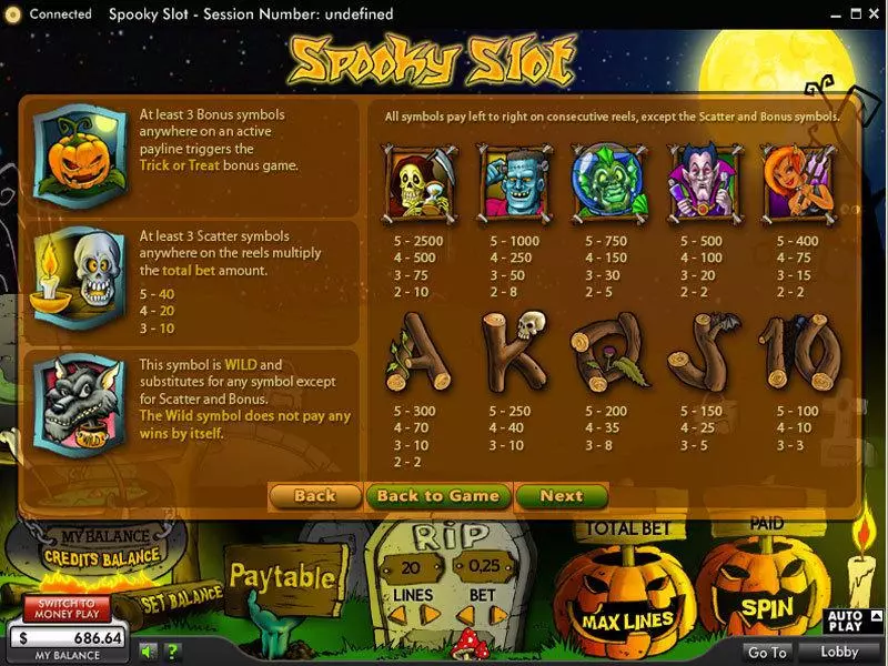 Info and Rules - Spooky 888 Slots Game