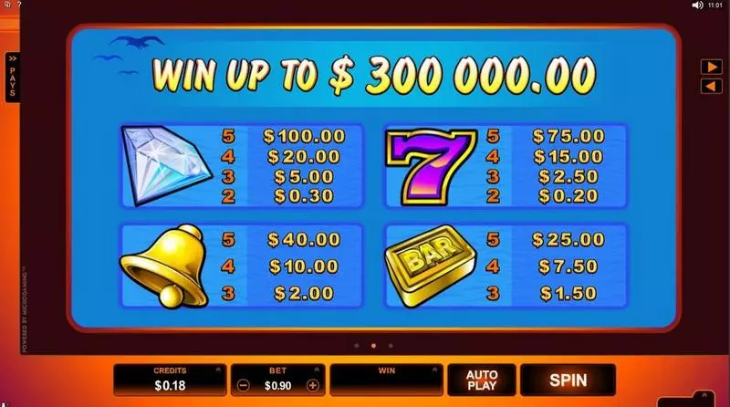 Info and Rules - SunTide Microgaming Slots Game