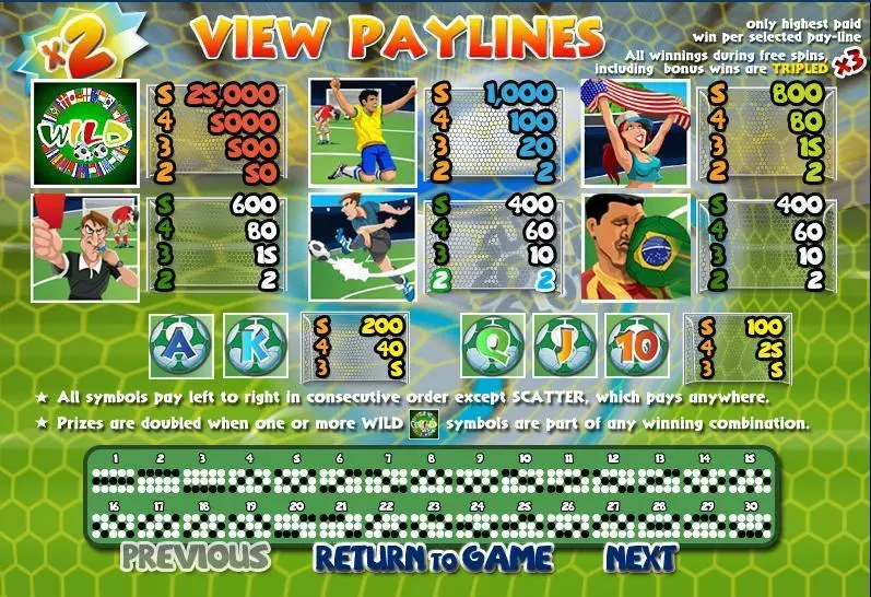 Info and Rules - SUper Soccer Slots WGS Technology Slots Game