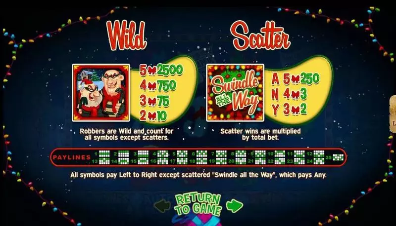 Info and Rules - Swindle All The Way RTG Slots Game
