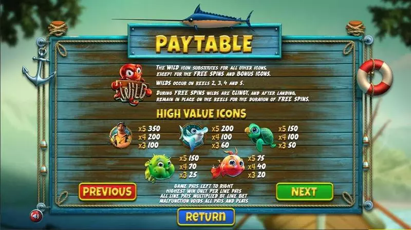 Info and Rules - The Angler BetSoft Slots Game