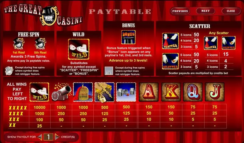 Info and Rules - The Great Casini Amaya Slots Game
