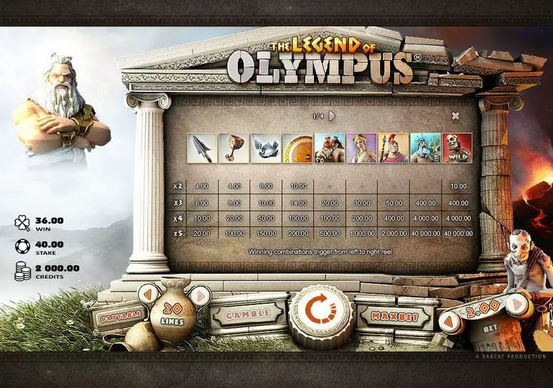 Info and Rules - The Legend of Olympus Microgaming Slots Game