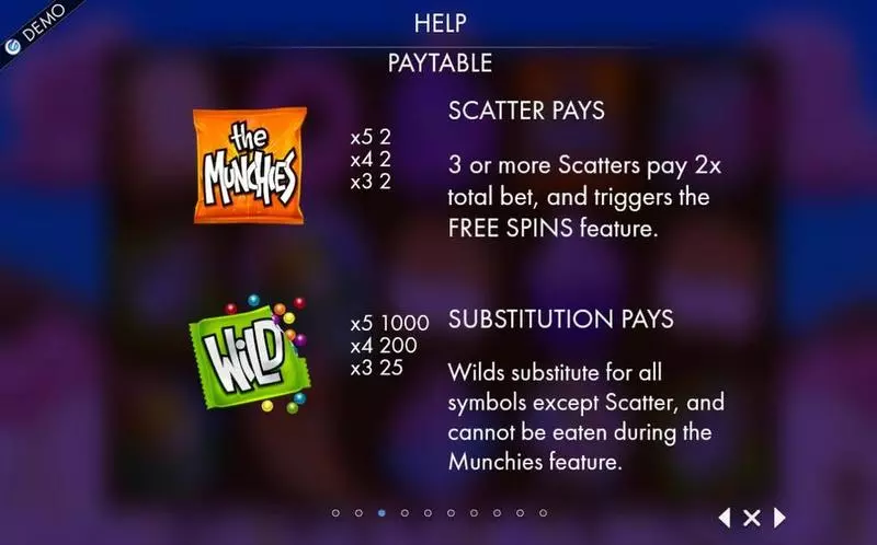 Info and Rules - The Munchies Genesis Slots Game