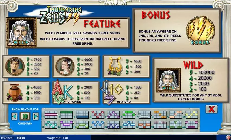 Info and Rules - Thundering Zeus Amaya Slots Game