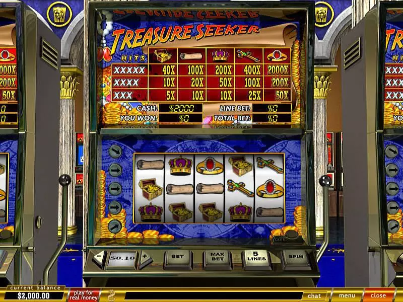 Main Screen Reels - Treasure Seeker PlayTech Slots Game