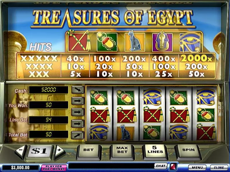 Main Screen Reels - Treasures of Egypt PlayTech Slots Game