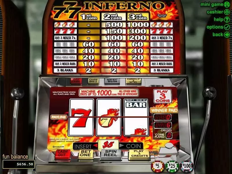 Main Screen Reels - Triple 7 Inferno RTG Slots Game