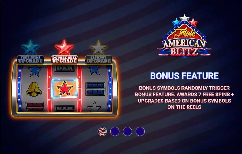 Introduction Screen - Triple American Blitz Wizard Gaming Slots Game