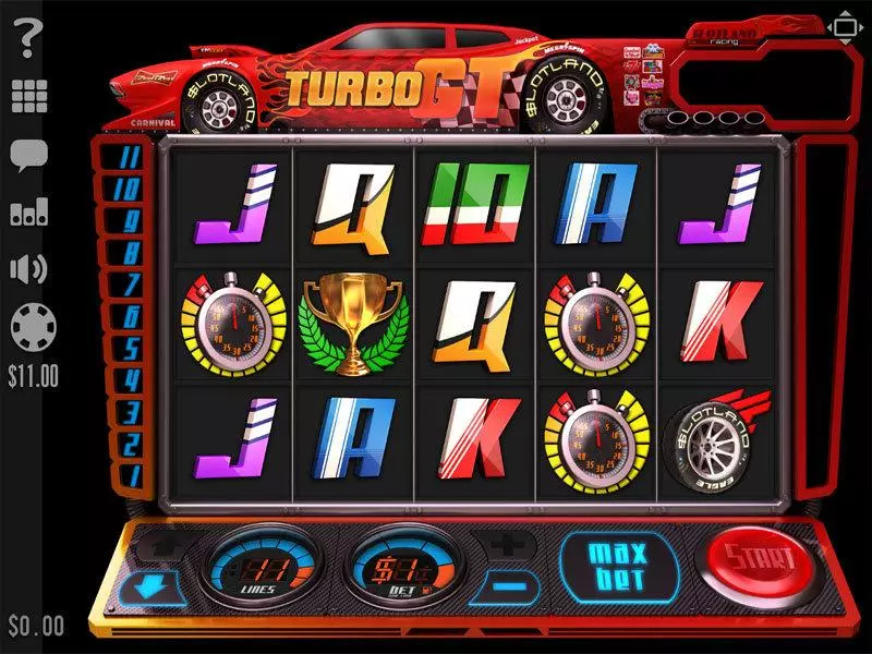 Main Screen Reels - Turbo GT Slotland Software Slots Game