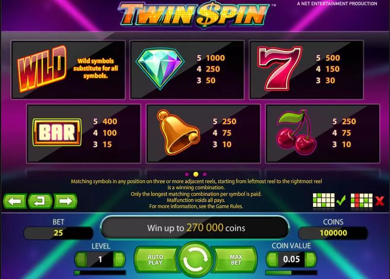 Info and Rules - Twin Spin NetEnt Slots Game