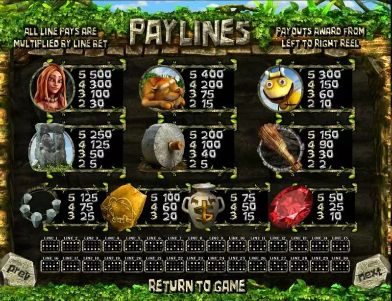 Paytable - Two Million BC BetSoft Slots Game