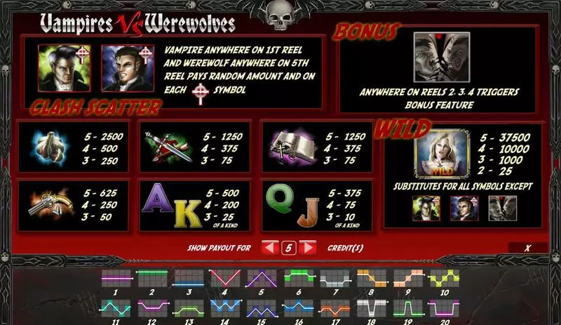 Info and Rules - Vampires vs Werewolves Amaya Slots Game