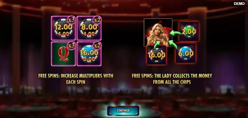 Info and Rules - Vegas All In Red Rake Gaming Slots Game