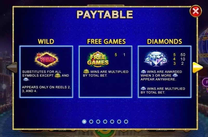 Paytable - Vegas Lux RTG Slots Game