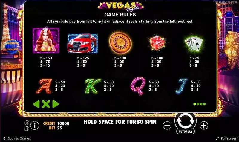 Paytable - Vegas Nights Pragmatic Play Slots Game