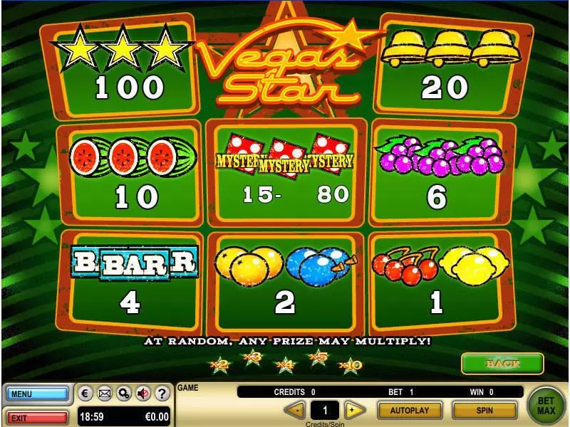 Info and Rules - Vegas Star GTECH Slots Game