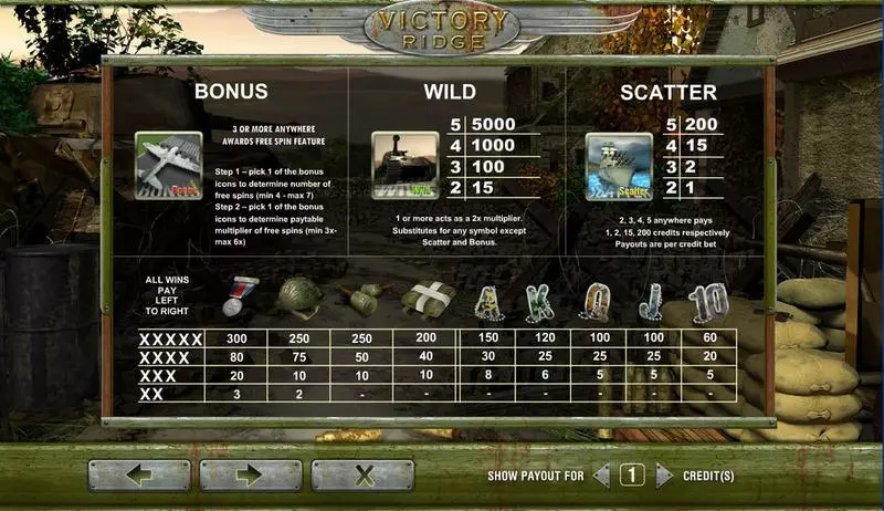 Info and Rules - Victory Ridge Amaya Slots Game