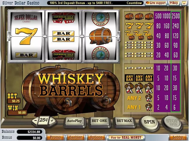 Main Screen Reels - Whiskey Barrels Vegas Technology Slots Game
