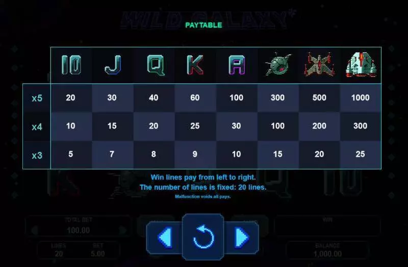 Info and Rules - Wild Galaxy Booongo Slots Game