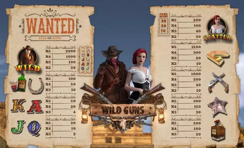 Paytable - Wild Guns Wazdan Slots Game
