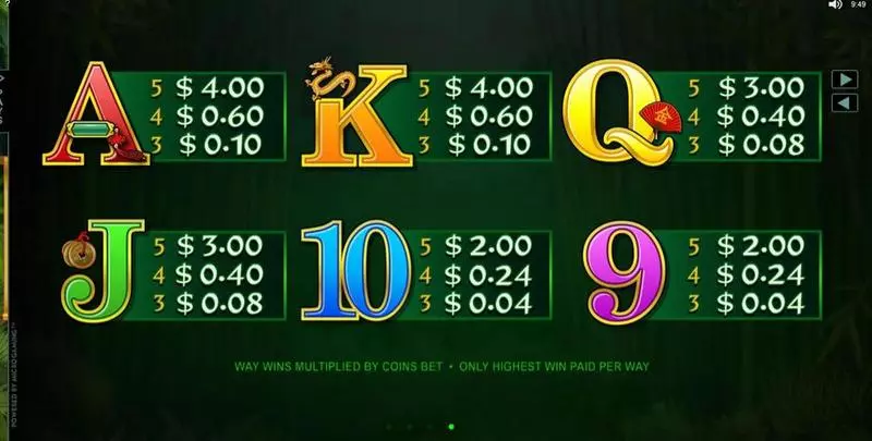 Info and Rules - Wild Orient Microgaming Slots Game