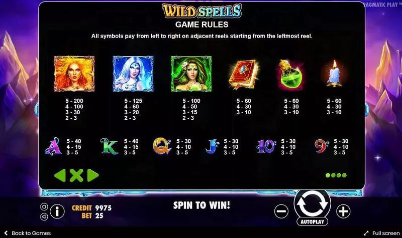 Paytable - Wild Spells Pragmatic Play Slots Game