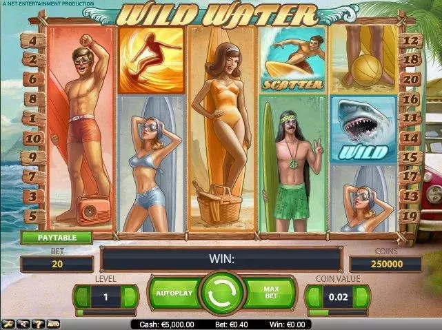 Main Screen Reels - Wild Water NetEnt Slots Game