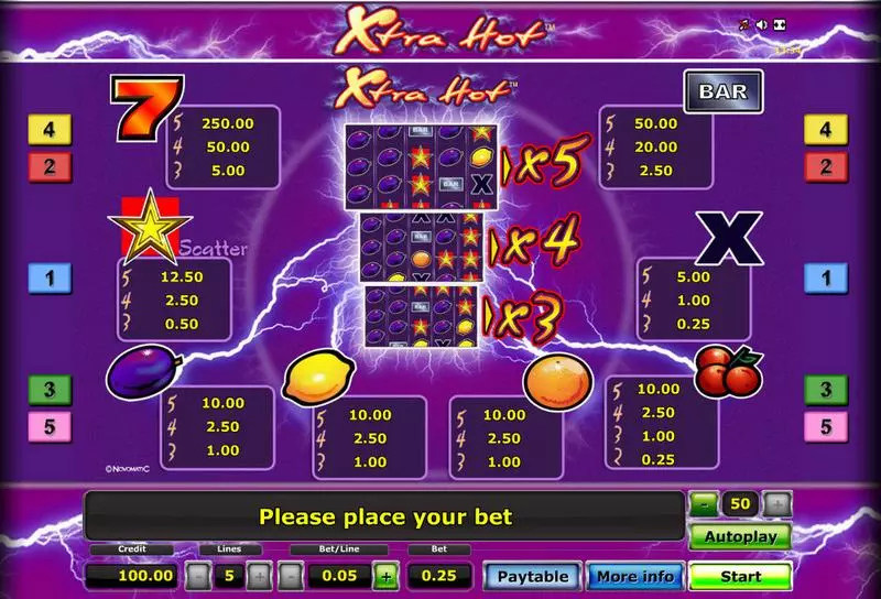 Info and Rules - Xtra Hot Novomatic Slots Game